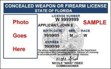 Firearm license